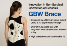 비수술 교정의 혁신, GBW 보조기